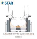 Adjustability