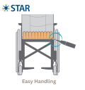 Easy-Handling