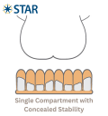 Single-Compartment-Concealed-Stability