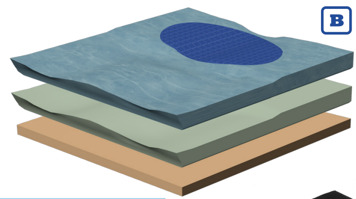 Geo-Matrix Vinga Gel Cushion